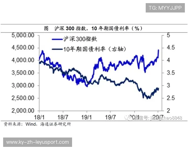 俱乐部青训投入回报周期延长,长期主义成主流 俱乐部青训投入回报周期延长,长期主义成主流